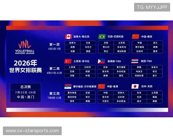 世界女子排球联赛赛程公布,强队云集,世界女子排球赛视频 世界女子排球联赛赛程公布,强队云集,世界女子排球赛视频